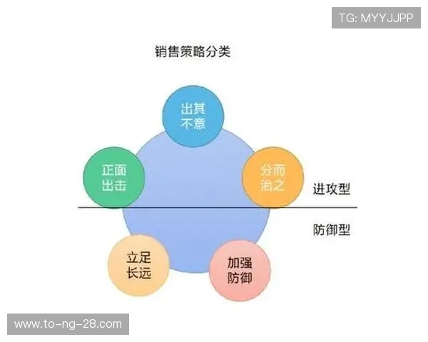 上海网球队防守策略分析与比赛表现的得失评估